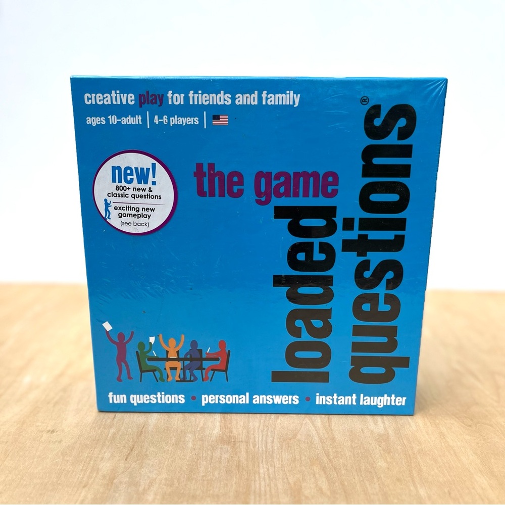 NEW Loaded Questions The Game of Who Said What 4-6 Players Board Game Sealed